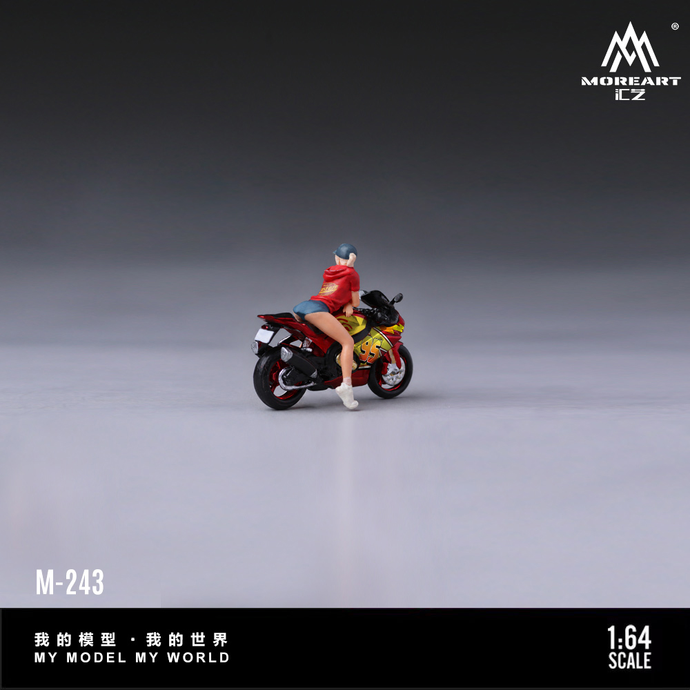 Коллекционная миниатюрная фигу – обзор и цена Model Kit Girl