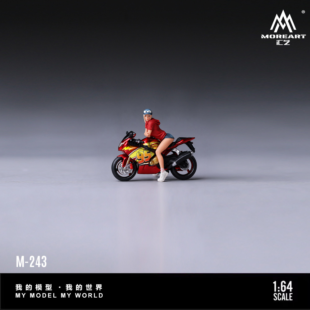 Коллекционная миниатюрная фигу – обзор и цена Model Kit Girl